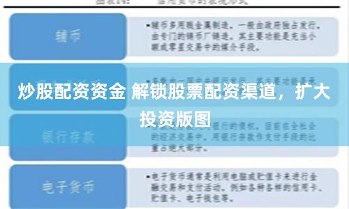 炒股配资资金 解锁股票配资渠道，扩大投资版图