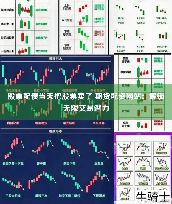 股票配债当天把股票卖了 期货配资网站：解锁无限交易潜力