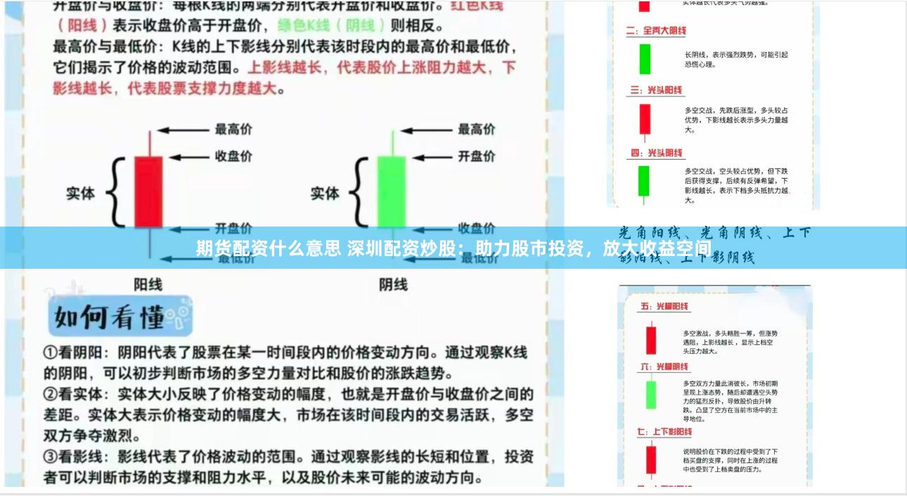 期货配资什么意思 深圳配资炒股：助力股市投资，放大收益空间