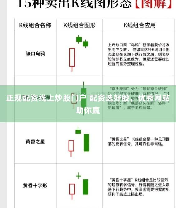 正规配资线上炒股门户 配资选好股,优秀网站助你赢