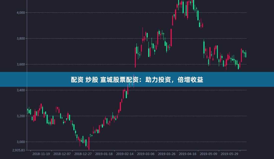 配资 炒股 宣城股票配资：助力投资，倍增收益