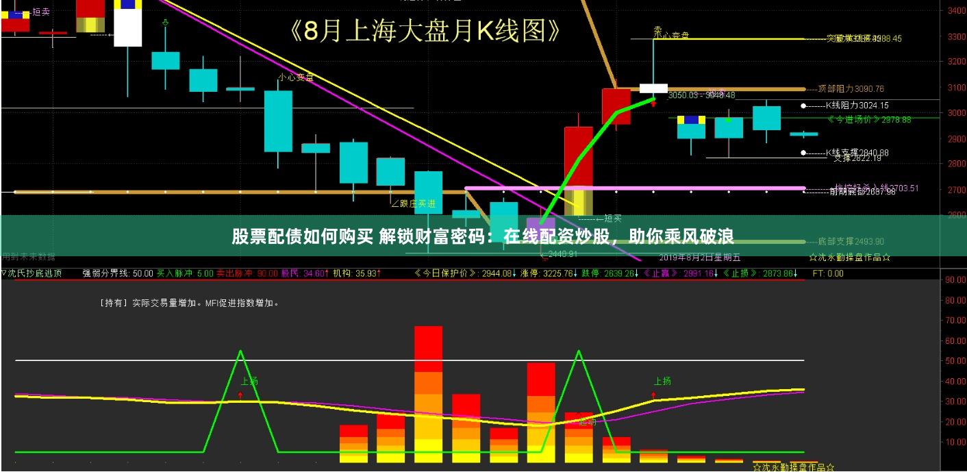 股票配债如何购买 解锁财富密码：在线配资炒股，助你乘风破浪