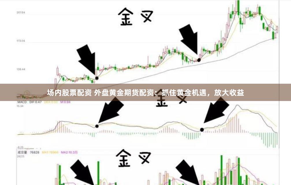 场内股票配资 外盘黄金期货配资：抓住黄金机遇，放大收益