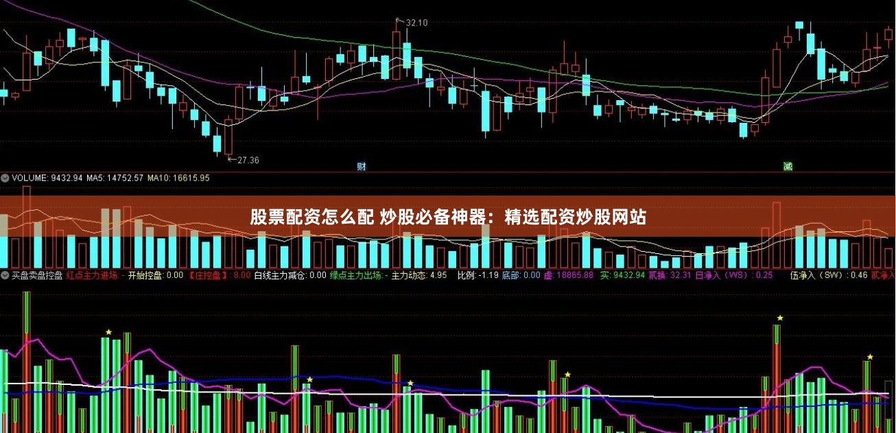 股票配资怎么配 炒股必备神器：精选配资炒股网站