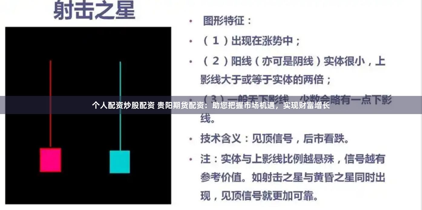 个人配资炒股配资 贵阳期货配资:助您把握市场机遇,实现财富增长