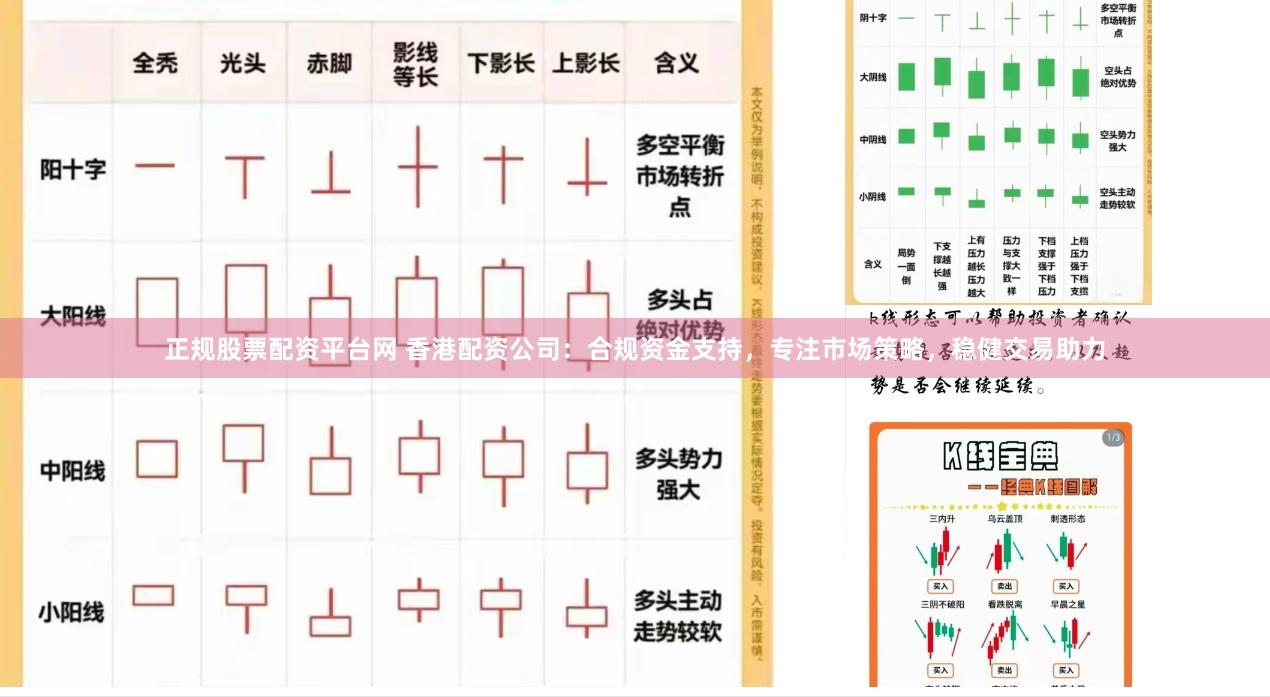 正规股票配资平台网 香港配资公司:合规资金支持,专注市场策略,稳健交易助力