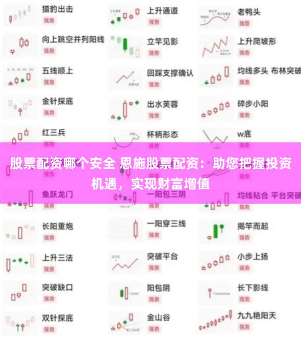 股票配资哪个安全 恩施股票配资：助您把握投资机遇，实现财富增值