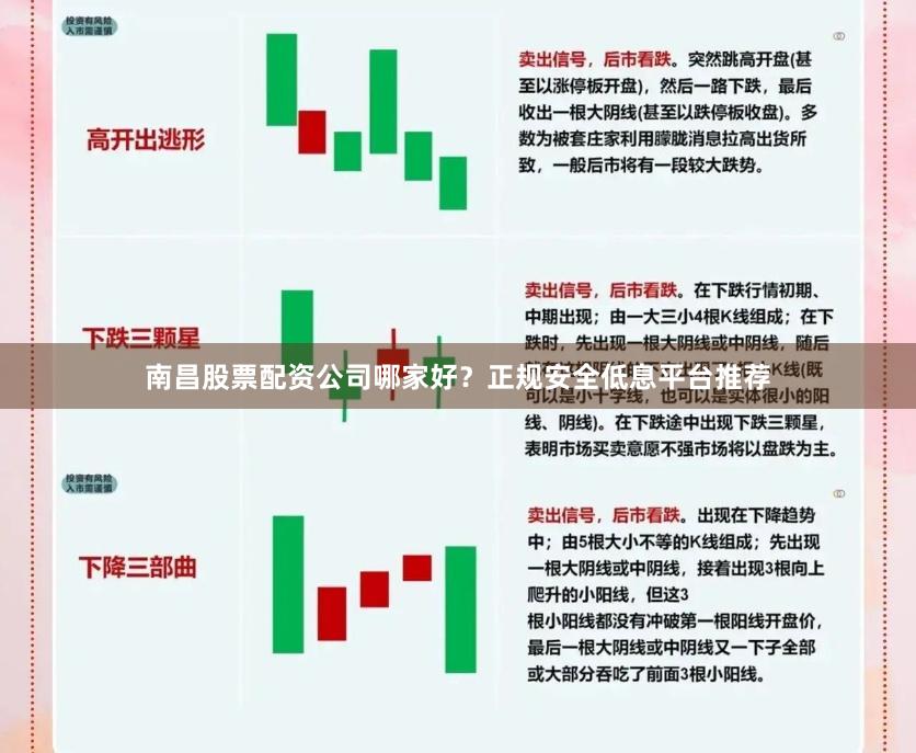 南昌股票配资公司哪家好？正规安全低息平台推荐